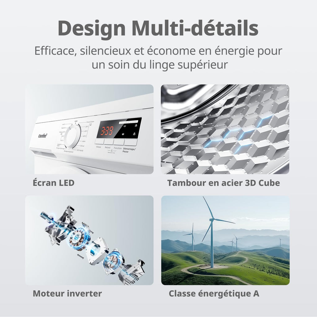 Lave-linge frontal 8KG, Classe énergétique A, Moteur BLDC 1400 tr-min, 15 Programmes, Prélavage, Blanc [Classe énergétique A]