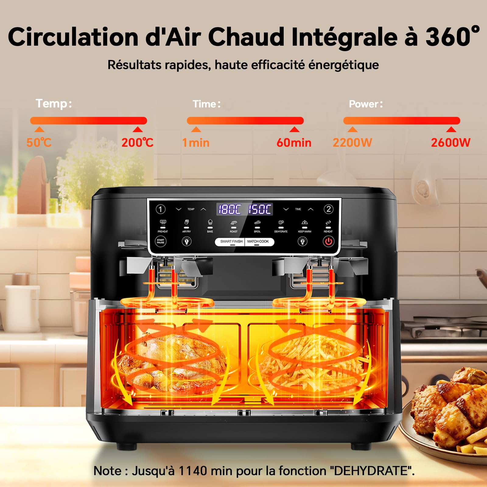 Friteuse sans Huile 12L XXL avec Technologie Dual Zone 2-en-1, Air Fryer 2600W avec Fenêtre de Visualisation & Éclairage, Smart Finish & Match Cook, 8 Programmes, Séparateur & Livre de Recettes Inclus