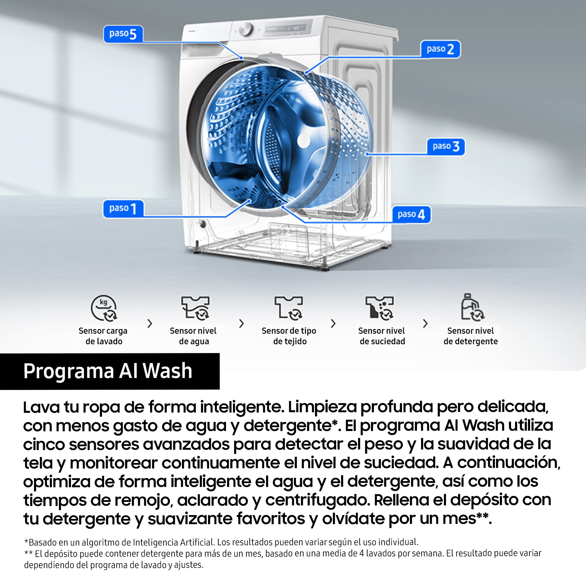 Lave-linge Frontal 9 kg - Classe A - 1400 trs/min - Dosage Automatique & Vapeur - Blanc